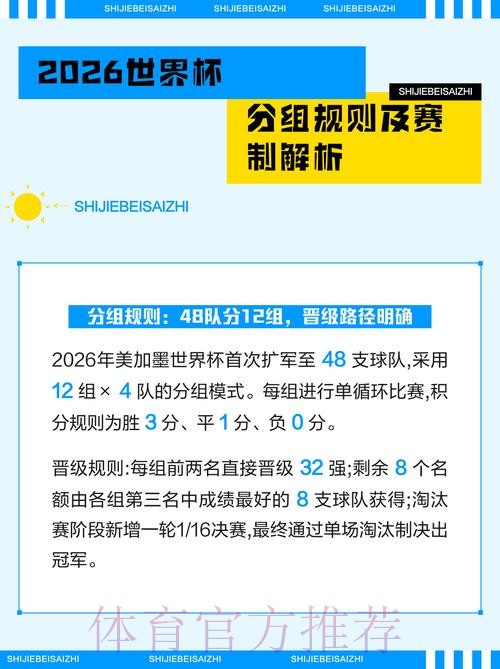 2026年世界杯盘口安全性全面解析